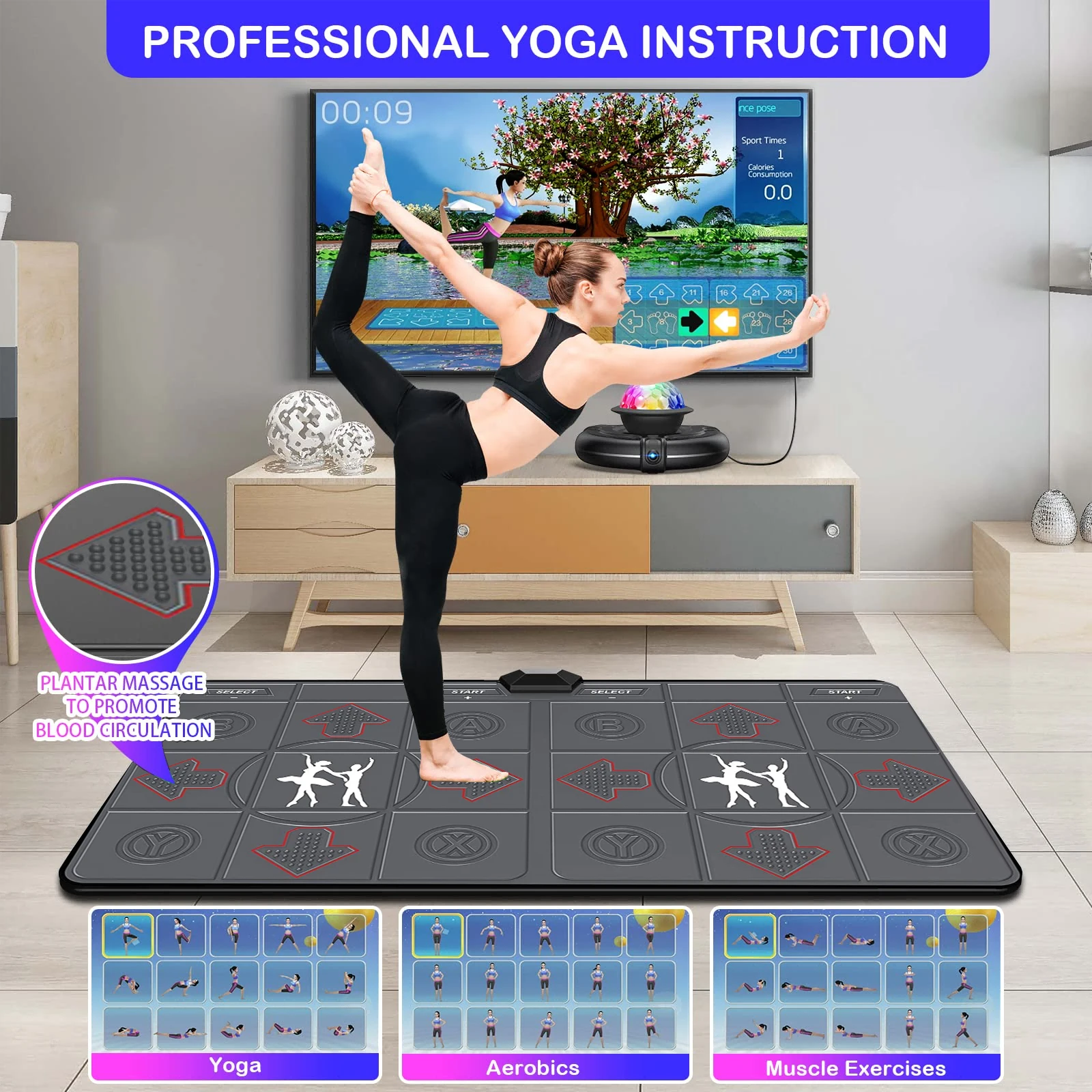 Wireless Double Dance Mat for  - đánh giá và giá Yoga Fitness Tva