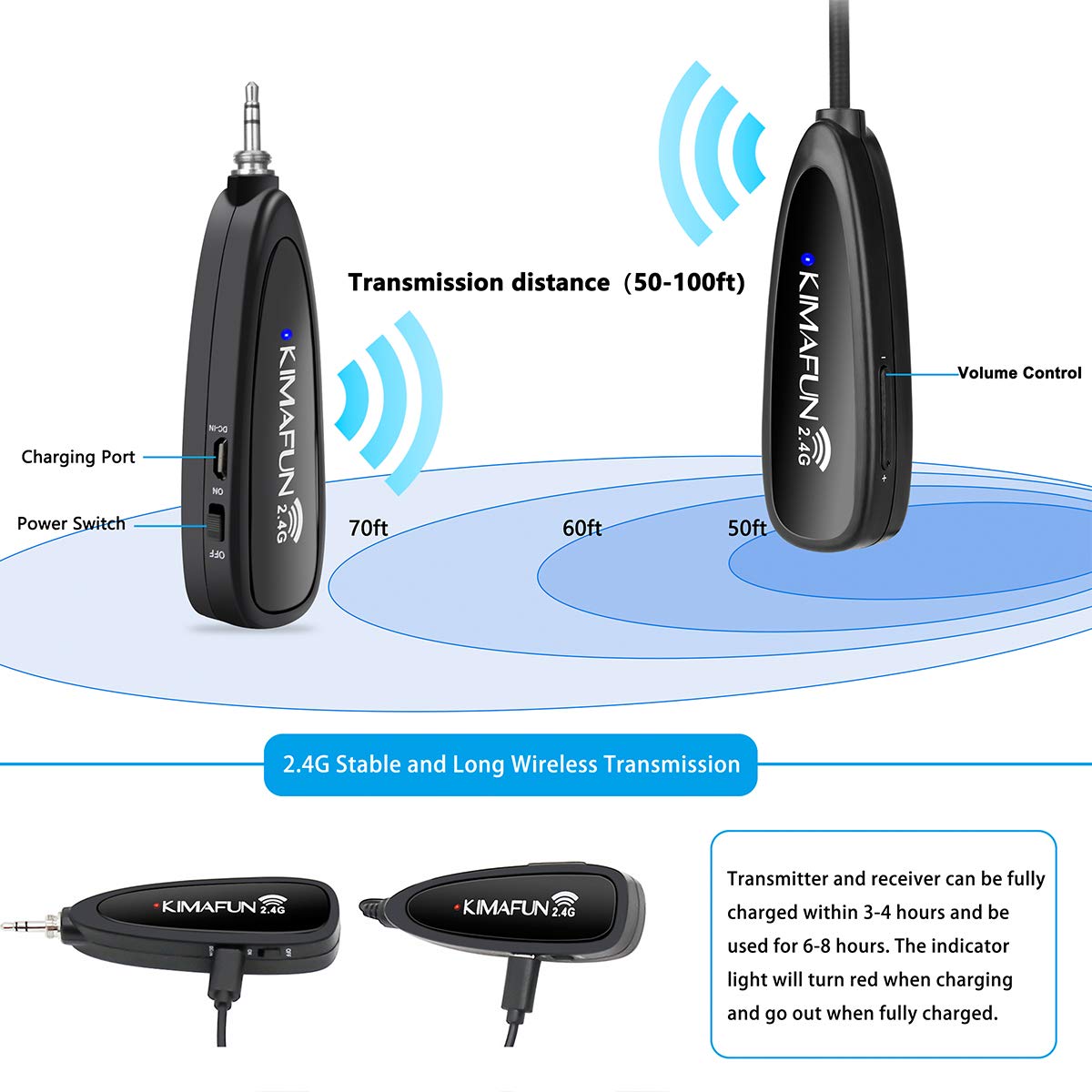 KIMAFUN 2.4G Wireless Fitness  - đánh giá và giá Yoga Fitness Instructor