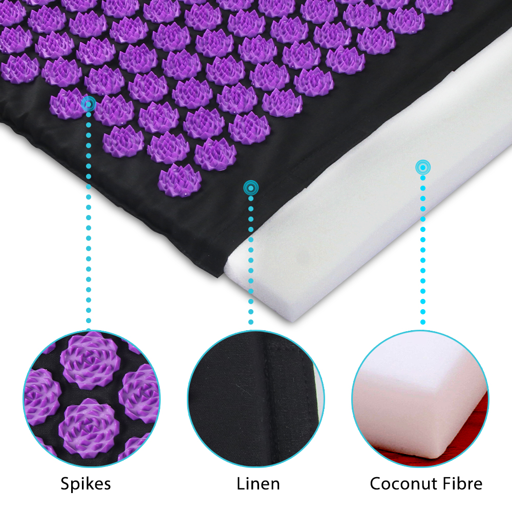 Acupressure Yoga Mat Kuznetsov - đánh giá và giá Yoga Fitness Matte