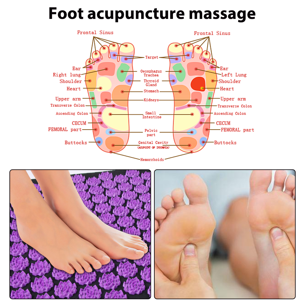 Acupressure Yoga Mat Kuznetsov - đánh giá và giá Yoga Fitness Matte