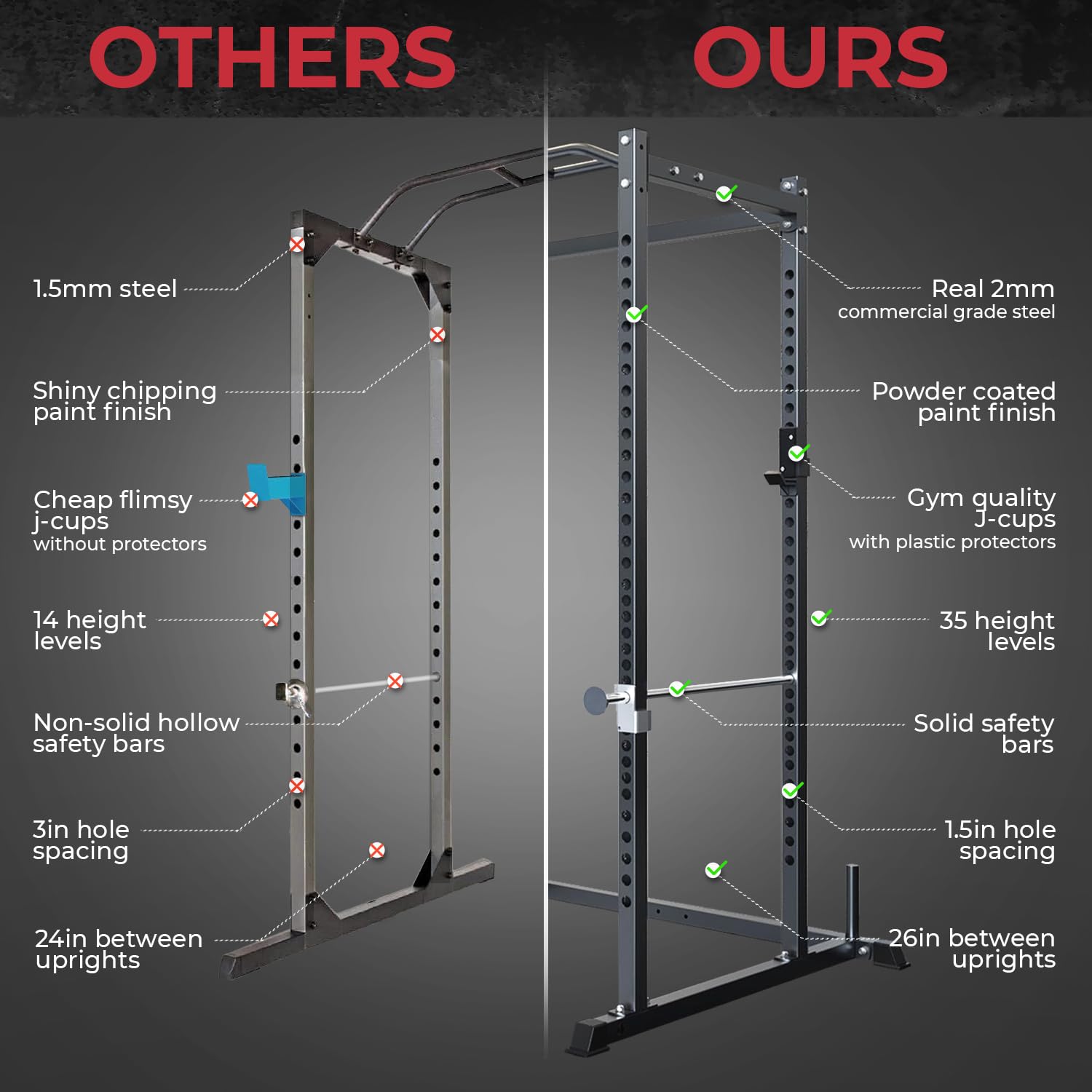 i200 Power Rack – Multi-Functi - đánh giá và giá Lat Pulldown Bar